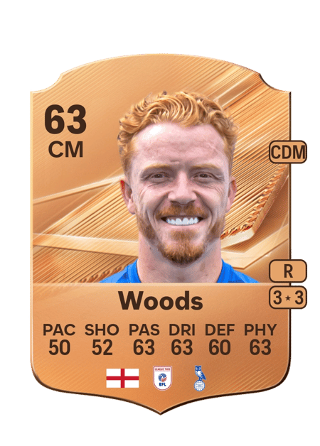 Carte de Ryan Woods