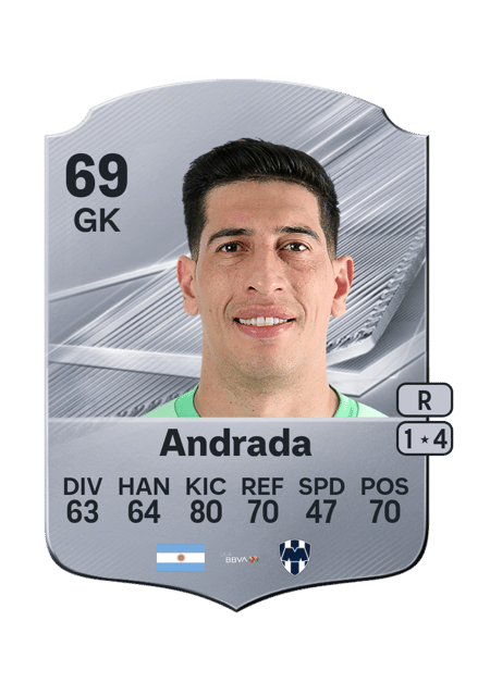 Carte de Esteban Andrada