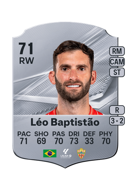 Carte de Léo Baptistão