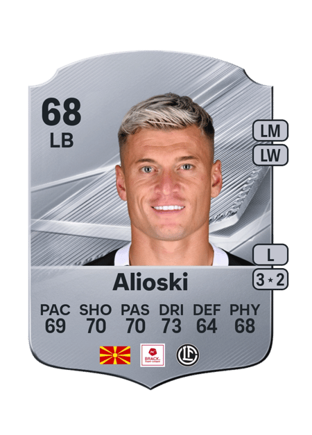 Carte de Ezgjan Alioski