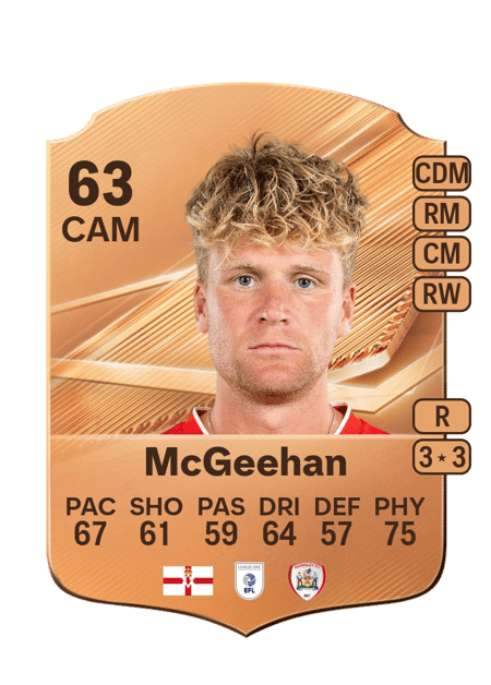 Carte de Cameron McGeehan