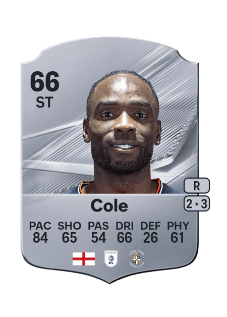 Carte de Devante Cole