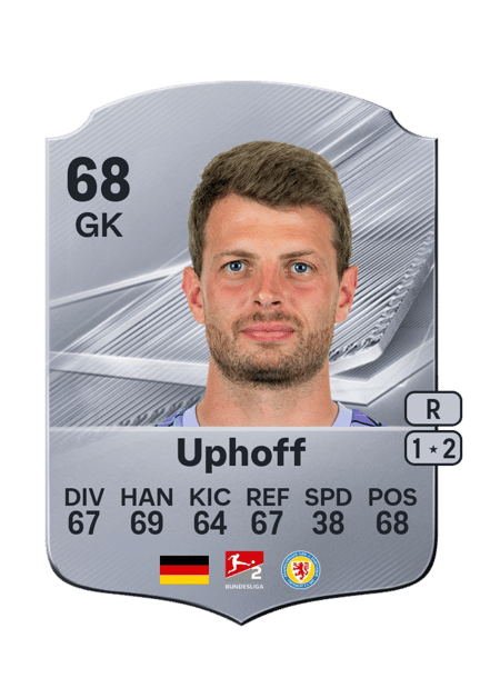 Carte de Benjamin Uphoff