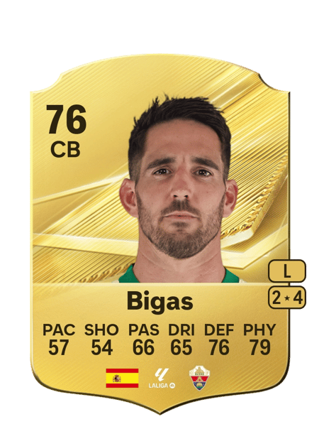 Carte de Bigas