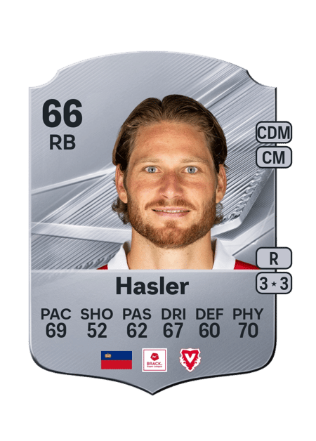 Carte de Nicolas Hasler