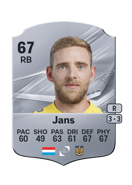 Carte de Laurent Jans