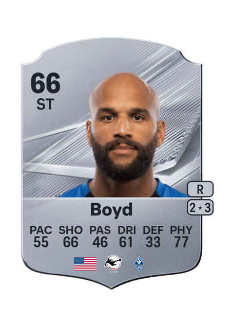 Carte de Terrence Boyd