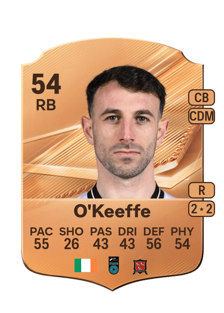 Carte de Conor O'Keeffe