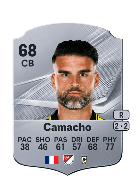 Carte de Rudy Camacho