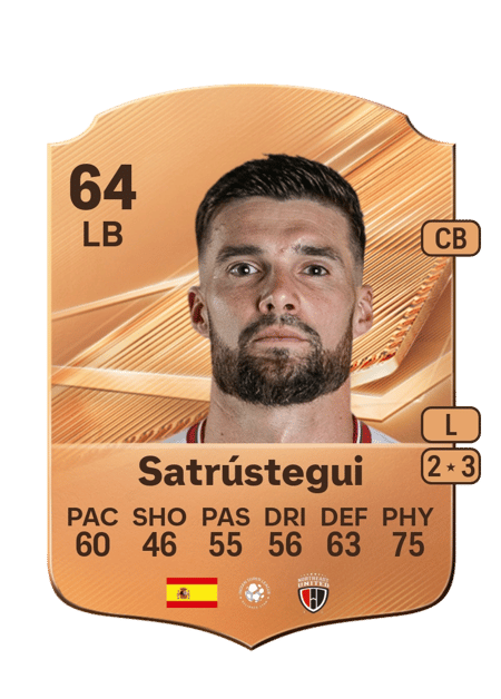 Carte de Satrústegui