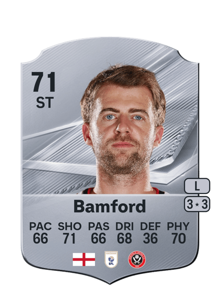 Carte de Patrick Bamford