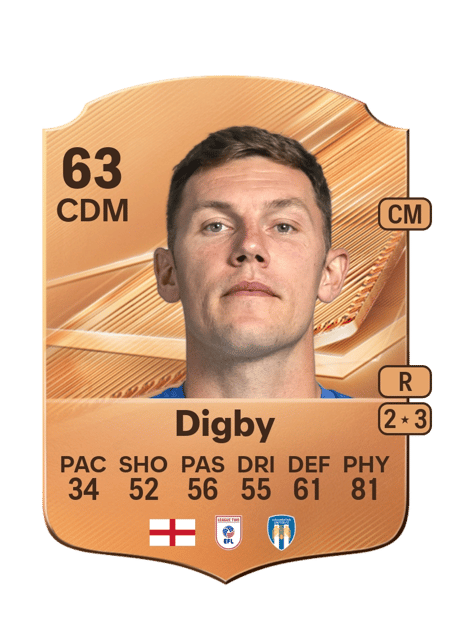 Carte de Paul Digby