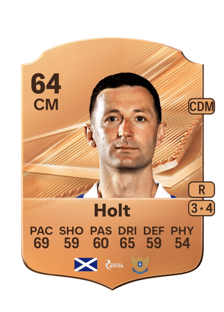 Carte de Jason Holt