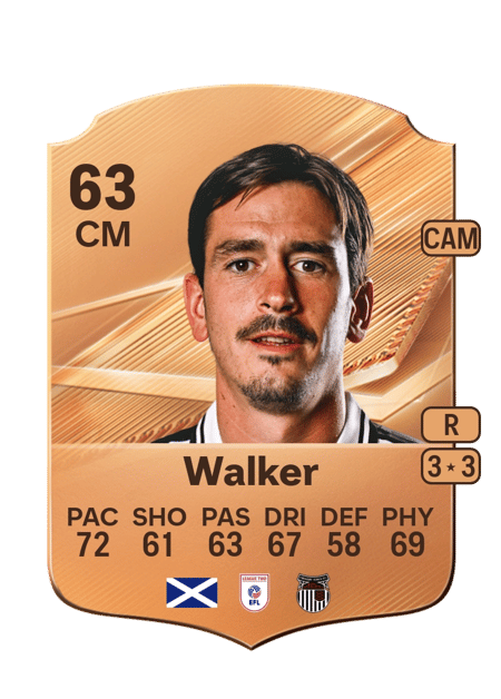 Carte de Jamie Walker