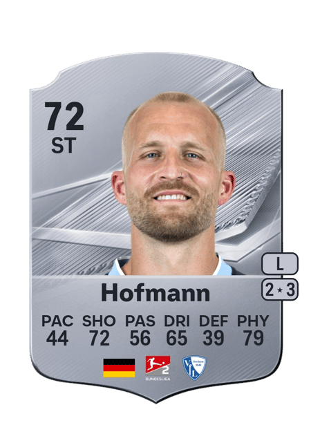 Carte de Philipp Hofmann