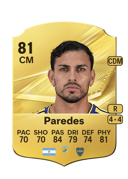Carte de Leandro Paredes