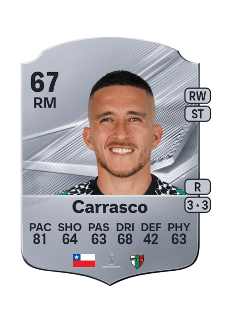 Carte de Bryan Carrasco