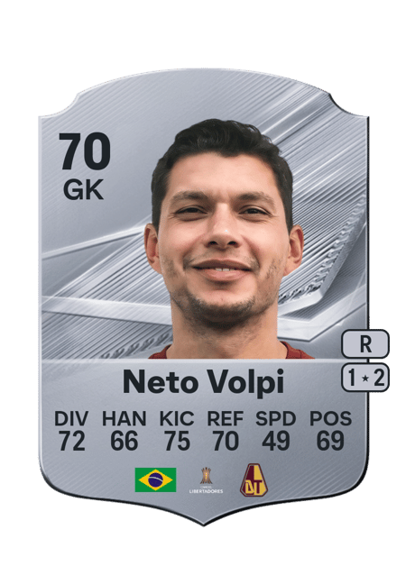 Carte de Neto Volpi