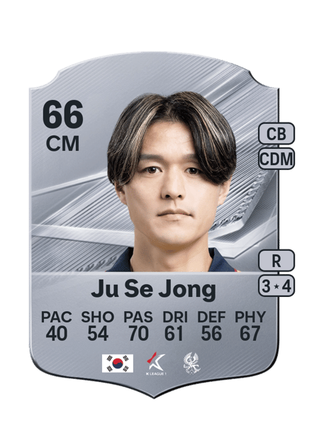 Carte de Ju Se Jong