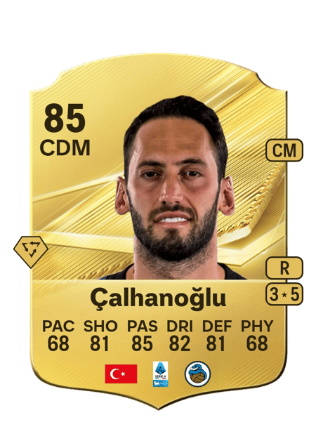 Carte de Hakan Çalhanoğlu