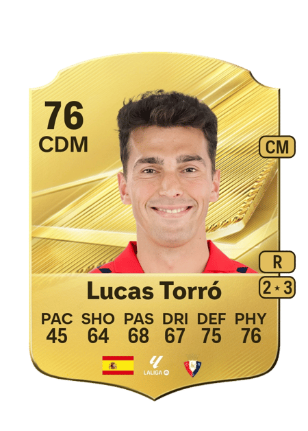 Carte de Lucas Torró