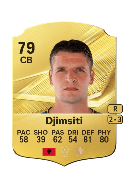 Carte de Berat Djimsiti