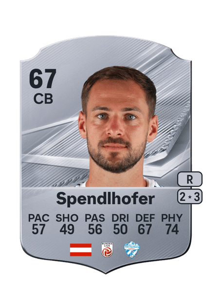 Carte de Lukas Spendlhofer