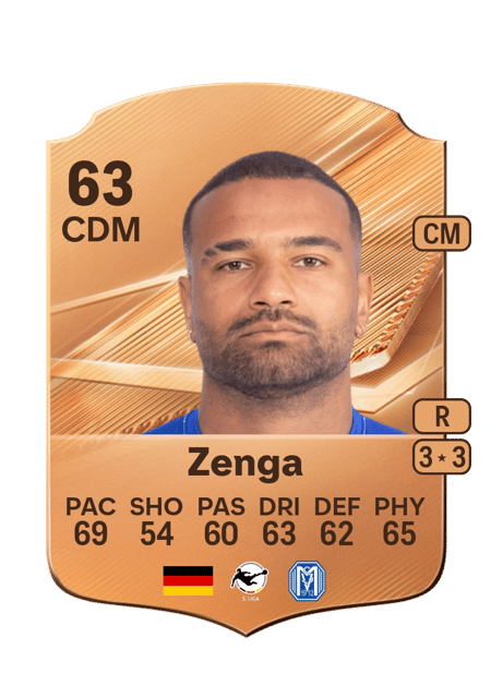 Carte de Erik Zenga