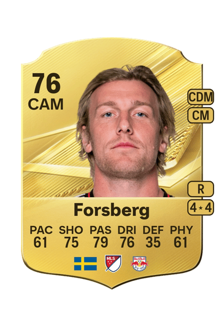 Carte de Emil Forsberg