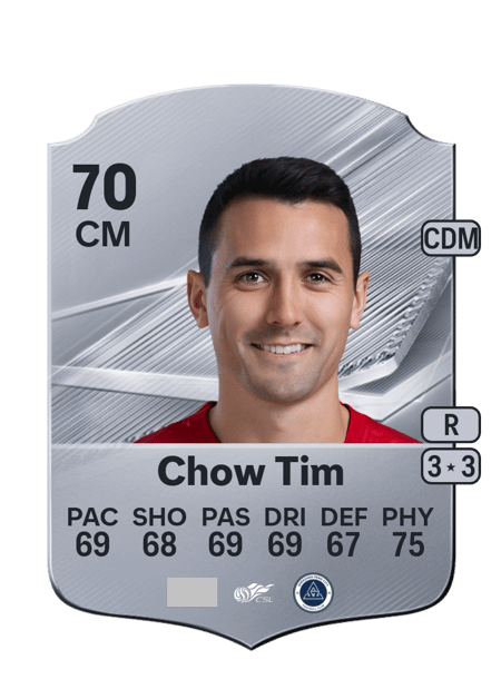 Carte de Chow Tim
