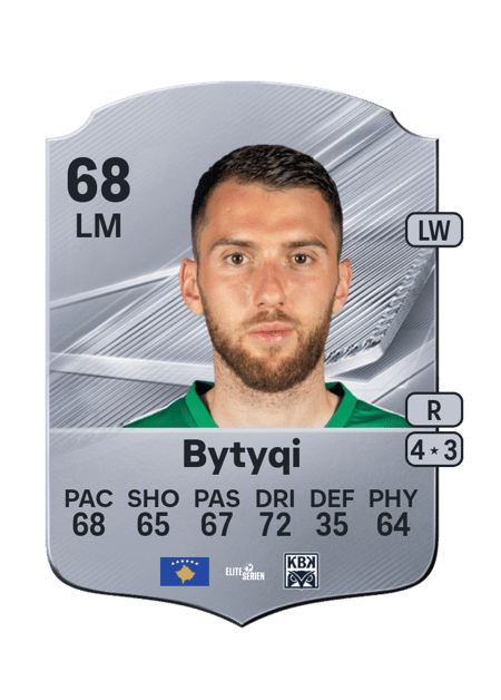 Carte de Zymer Bytyqi