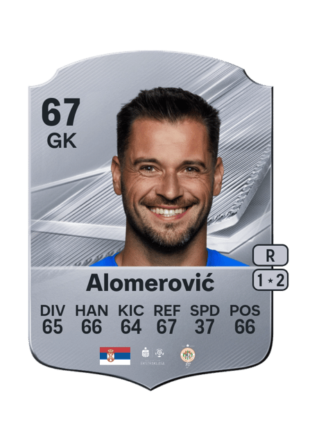 Carte de Zlatan Alomerović