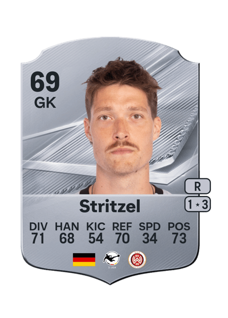 Carte de Florian Stritzel