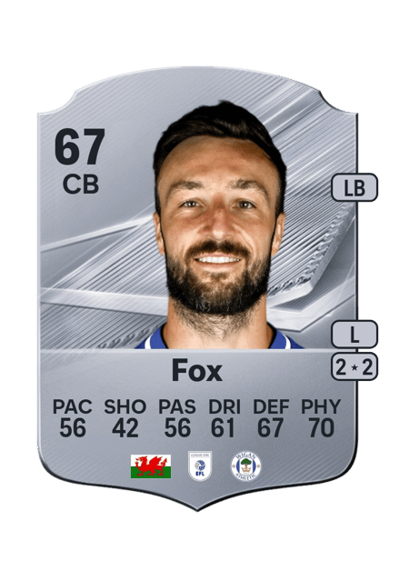 Carte de Morgan Fox