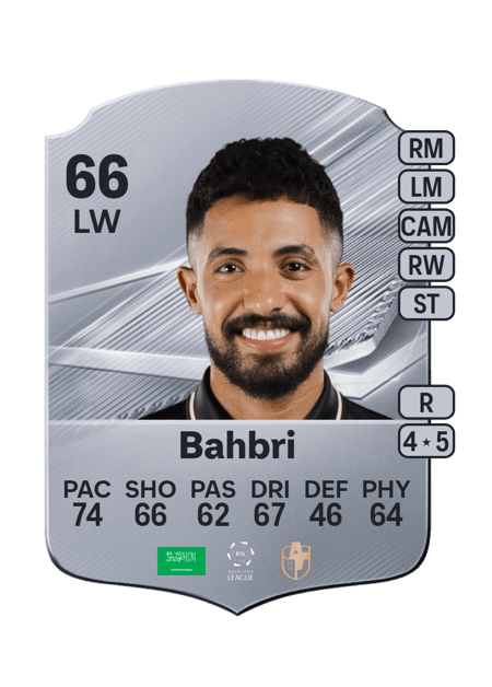 Carte de Hattan Bahbri