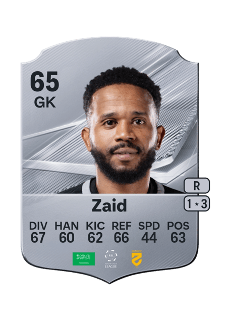 Carte de Ibrahim Zaid