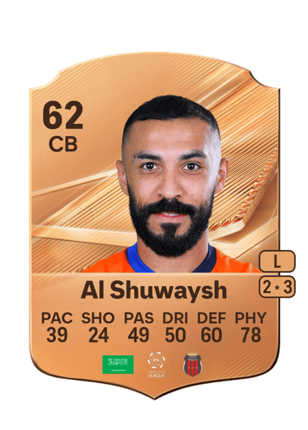 Carte de Hussain Al Shuwaysh