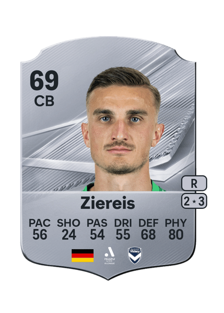 Carte de Philipp Ziereis