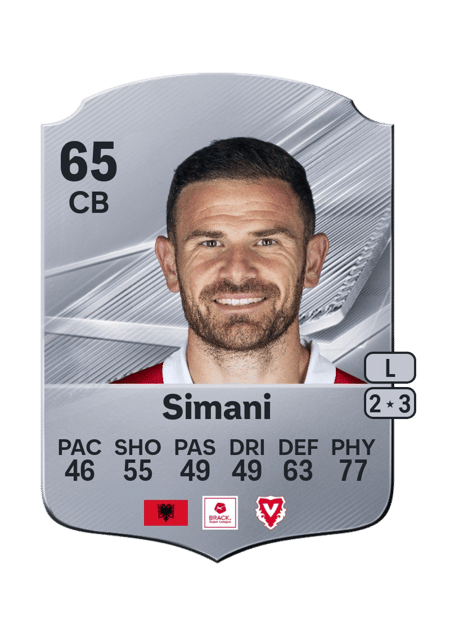 Carte de Denis Simani
