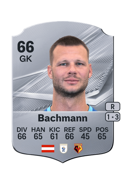 Carte de Daniel Bachmann
