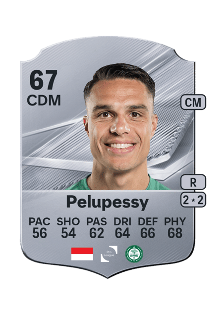 Carte de Joey Pelupessy