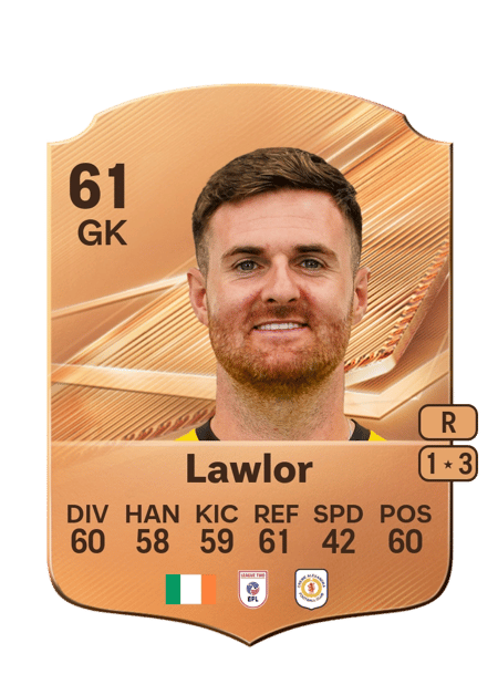 Carte de Ian Lawlor