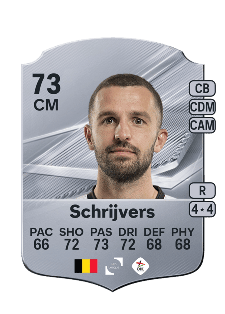 Carte de Siebe Schrijvers