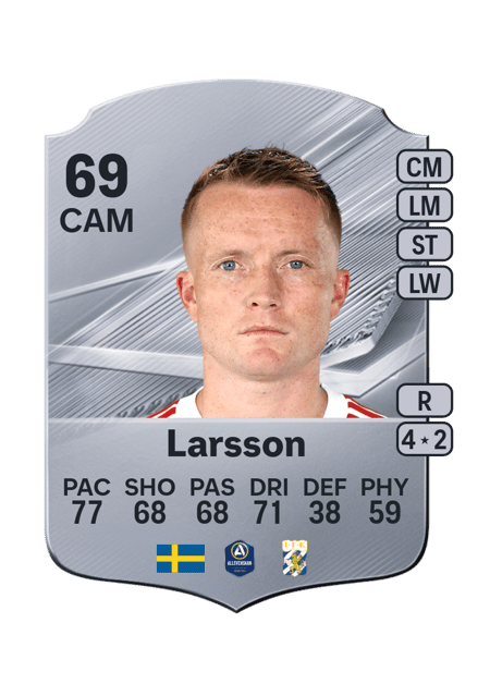Carte de Sam Larsson