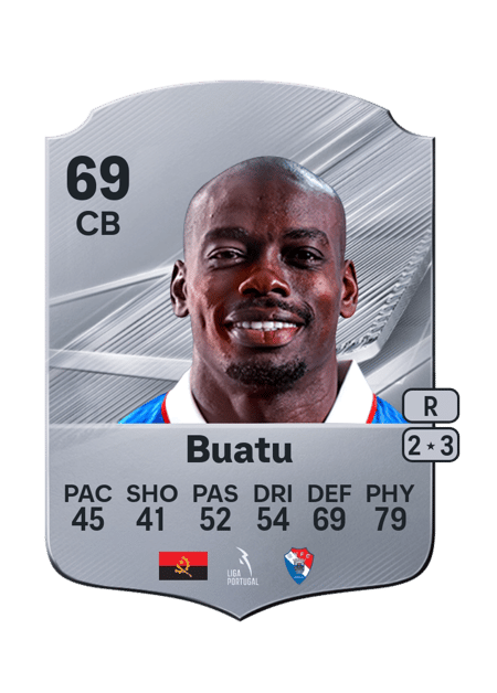 Carte de Buatu