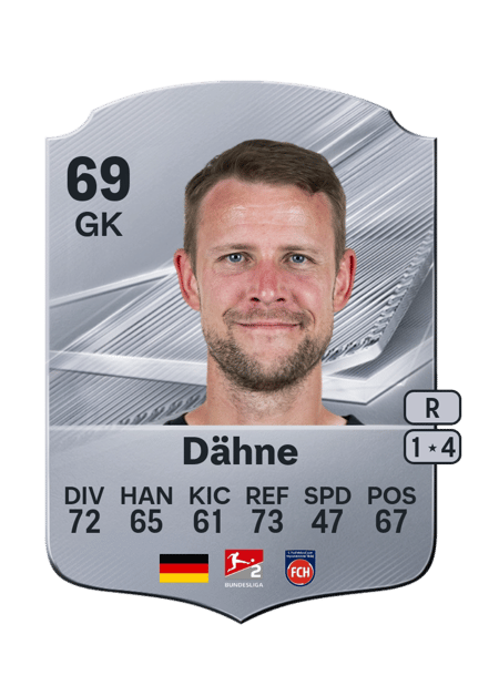 Carte de Thomas Dähne