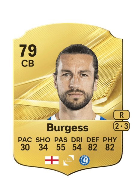 Carte de Christian Burgess