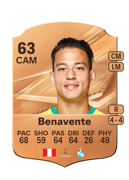 Carte de Cristian Benavente