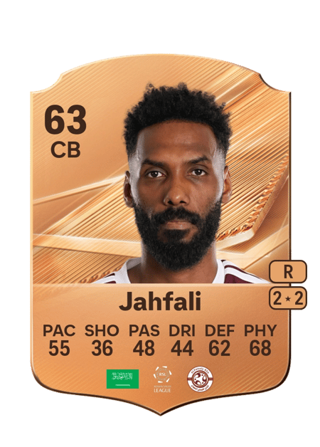 Carte de Mohammed Jahfali