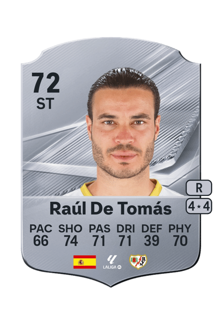 Carte de Raúl De Tomás